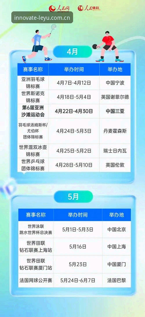 LEYU电脑端赛事数据2026最新版本 用好LEYU电脑端赛事数据2026版本的3个关键点,别再被老观念带偏了
